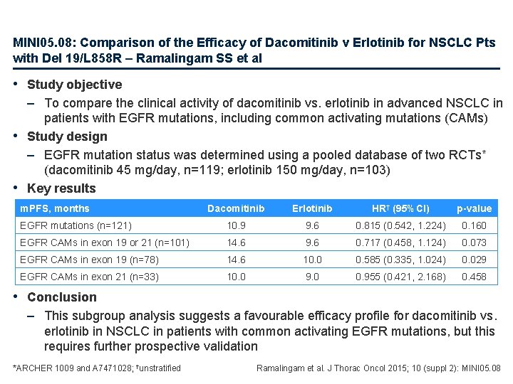 MINI 05. 08: Comparison of the Efficacy of Dacomitinib v Erlotinib for NSCLC Pts