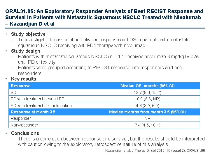 ORAL 31. 06: An Exploratory Responder Analysis of Best RECIST Response and Survival in