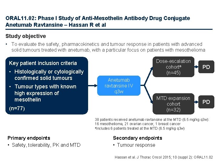 ORAL 11. 02: Phase I Study of Anti-Mesothelin Antibody Drug Conjugate Anetumab Ravtansine –