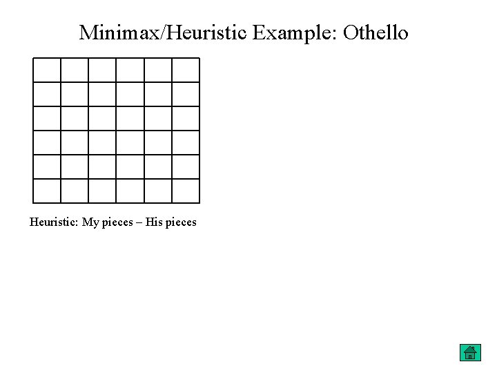 Minimax/Heuristic Example: Othello Heuristic: My pieces – His pieces 