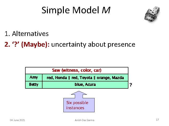Simple Model M 1. Alternatives 2. ‘? ’ (Maybe): uncertainty about presence Saw (witness,