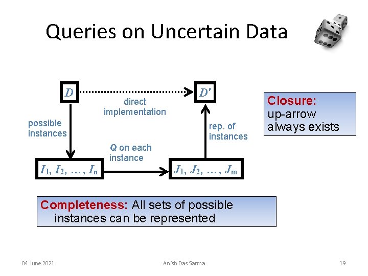 Queries on Uncertain Data D direct implementation D′ possible instances I 1, I 2,