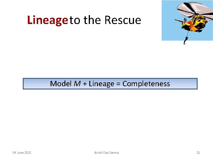 Lineage to the Rescue Model M + Lineage = Completeness 04 June 2021 Anish