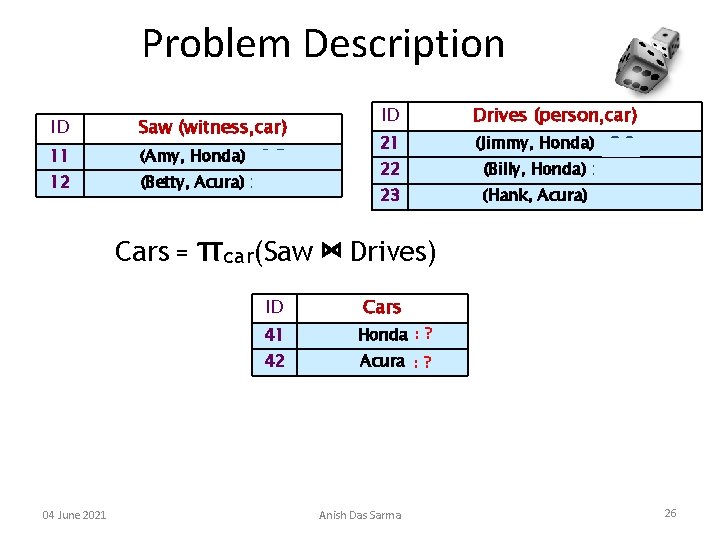 Problem Description ID Saw (witness, car) 11 (Amy, Honda) : 0. 5 12 (Betty,