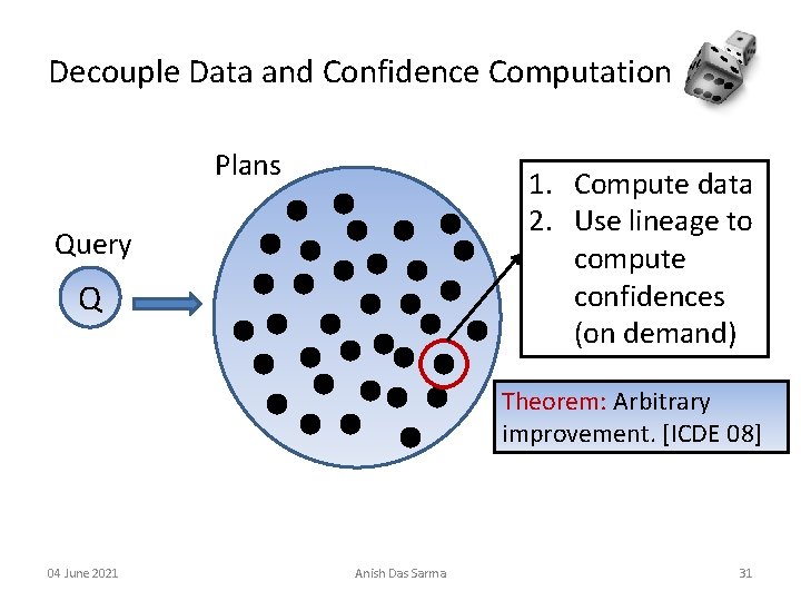 Decouple Data and Confidence Computation Plans 1. Compute data 2. Use lineage to compute