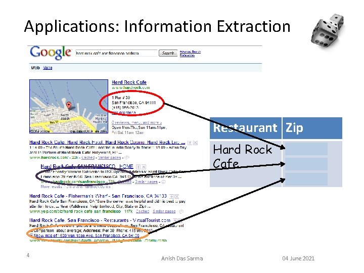 Applications: Information Extraction Restaurant Zip Hard Rock Cafe 4 Anish Das Sarma 94111 94133