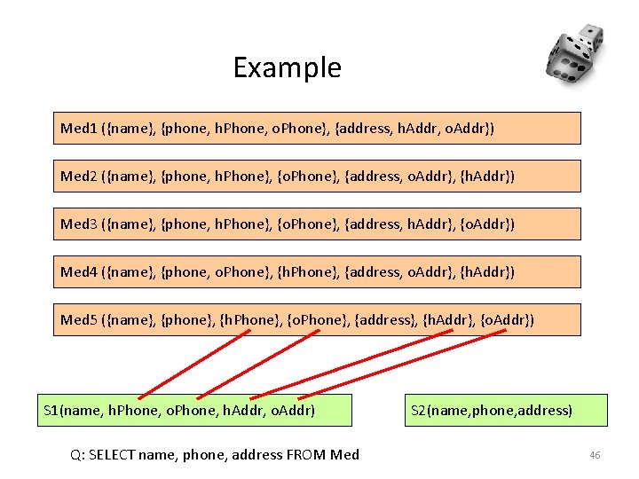 Example Med 1 ({name}, {phone, h. Phone, o. Phone}, {address, h. Addr, o. Addr})