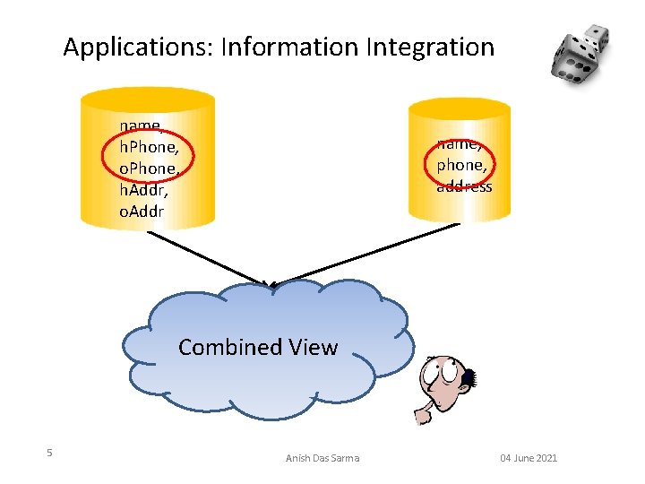 Applications: Information Integration name, h. Phone, o. Phone, h. Addr, o. Addr name, phone,