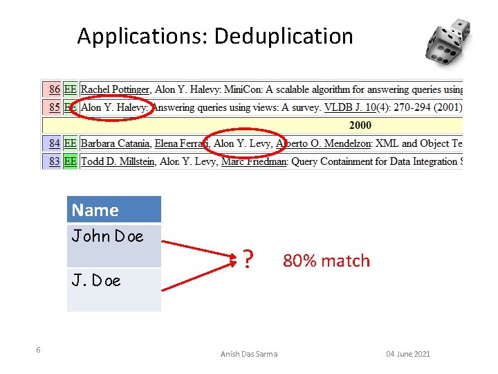 Applications: Deduplication Name John Doe J. Doe 6 ? Anish Das Sarma 80% match