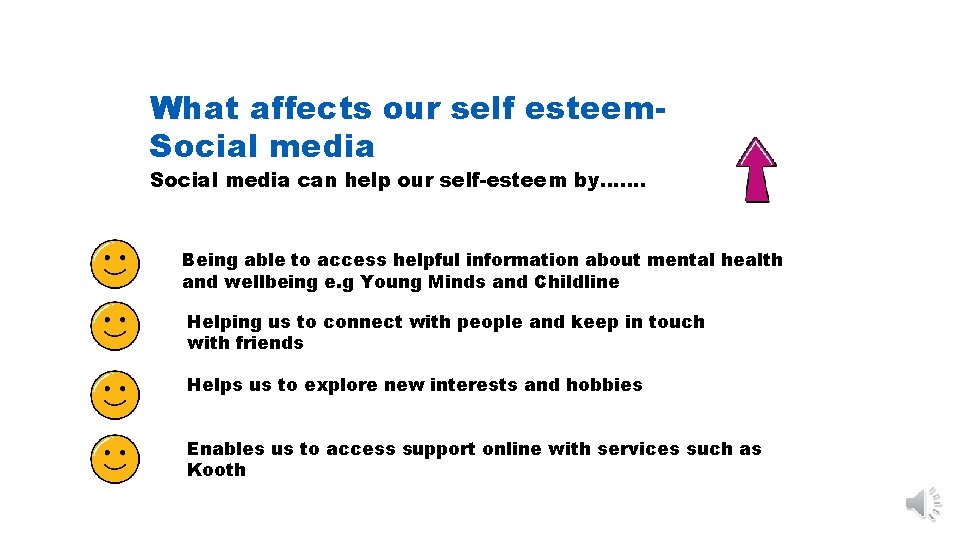 What affects our self esteem. Social media can help our self-esteem by……. Being able