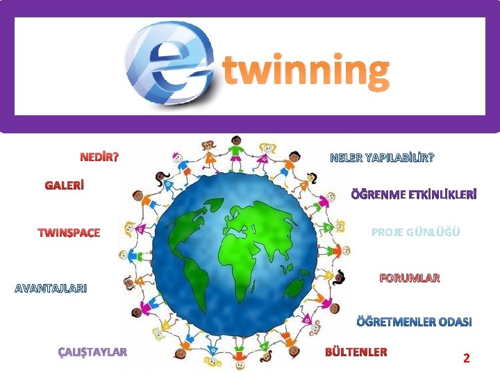 Twinning twinning NEDİR? NELER YAPILABİLİR? GALERİ TWINSPACE AVANTAJLARI ÇALIŞTAYLAR PROJE GÜNLÜĞÜ FORUMLAR BÜLTENLER 2 Twinning twinning NEDİR? NELER YAPILABİLİR? GALERİ TWINSPACE AVANTAJLARI ÇALIŞTAYLAR PROJE GÜNLÜĞÜ FORUMLAR BÜLTENLER 2