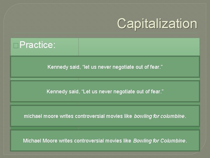 Capitalization �Practice: Kennedy said, “let us never negotiate out of fear. ” Kennedy said,