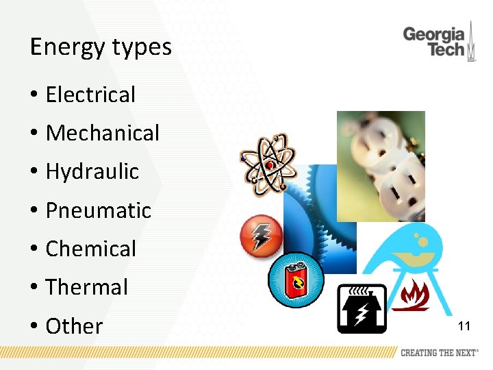 Energy types • Electrical • Mechanical • Hydraulic • Pneumatic • Chemical • Thermal