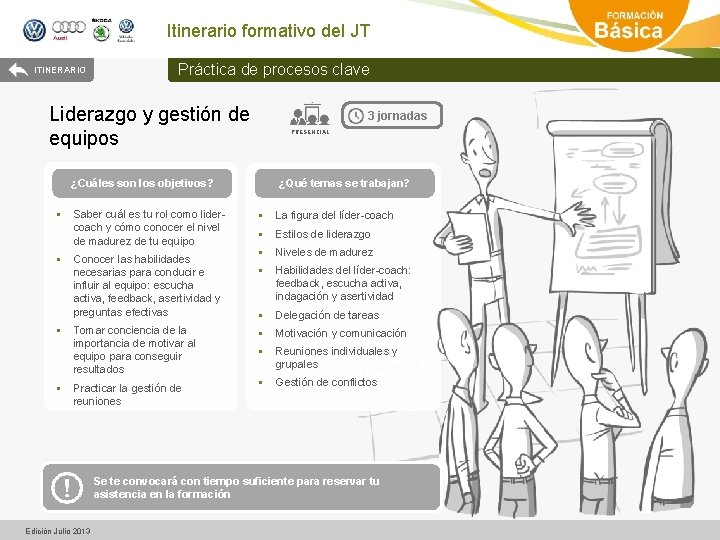 Itinerario formativo del JT ITINERARIO Práctica de procesos clave Liderazgo y gestión de equipos