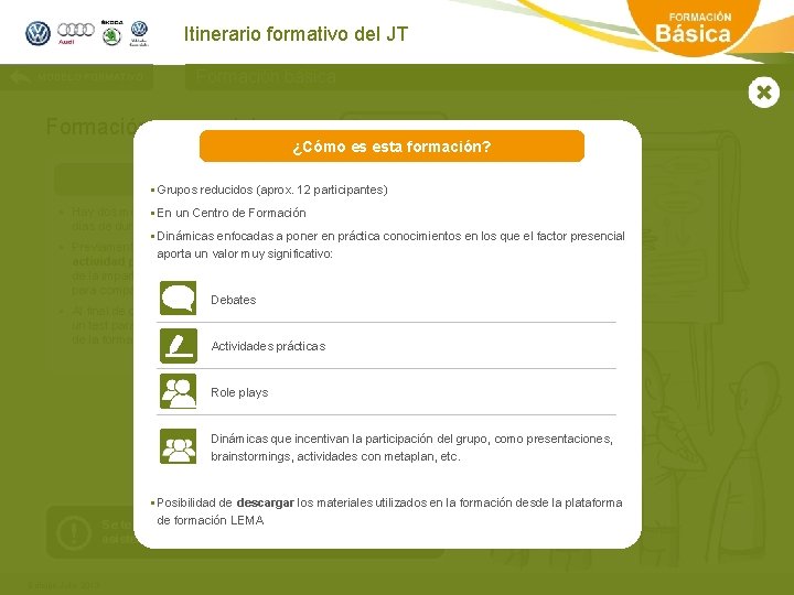 Itinerario formativo del JT MODELO FORMATIVO Formación básica Formación presencial 4 jornadas ¿Cómo es