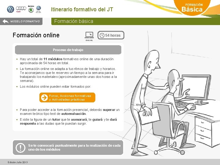 Itinerario formativo del JT MODELO FORMATIVO Formación básica Formación online 54 horas ONLINE Proceso