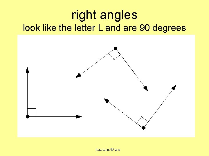 right angles look like the letter L and are 90 degrees Katie Smith ©