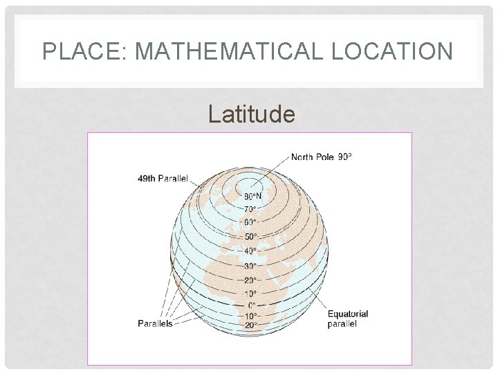 PLACE: MATHEMATICAL LOCATION Latitude 