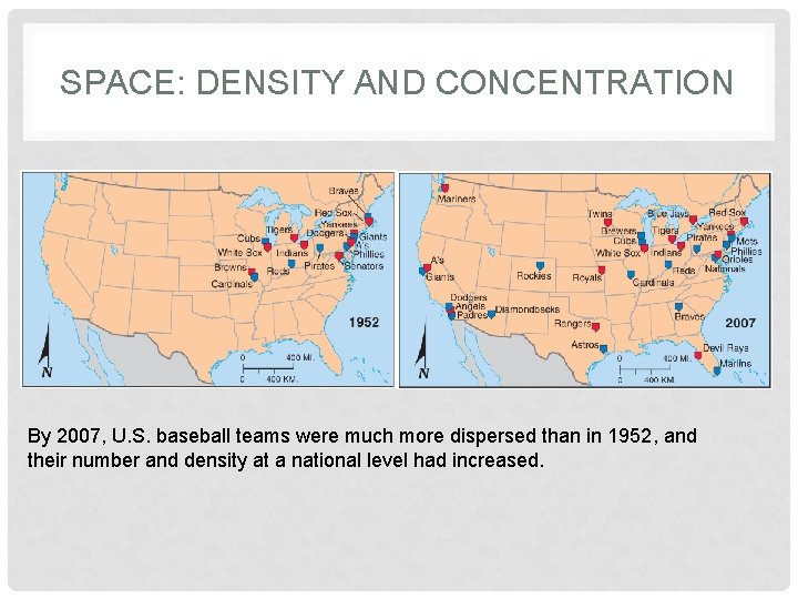 SPACE: DENSITY AND CONCENTRATION By 2007, U. S. baseball teams were much more dispersed