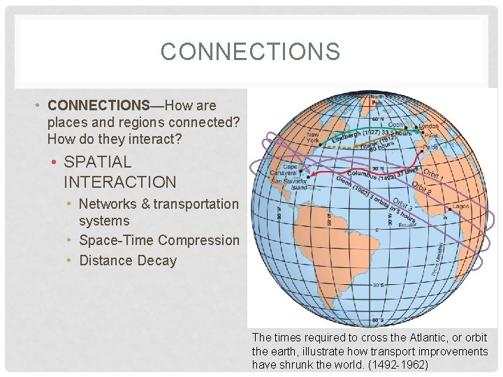 CONNECTIONS • CONNECTIONS—How are places and regions connected? How do they interact? • SPATIAL