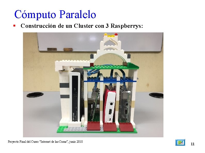 Cómputo Paralelo Construcción de un Cluster con 3 Raspberrys: Proyecto Final del Curso “Internet