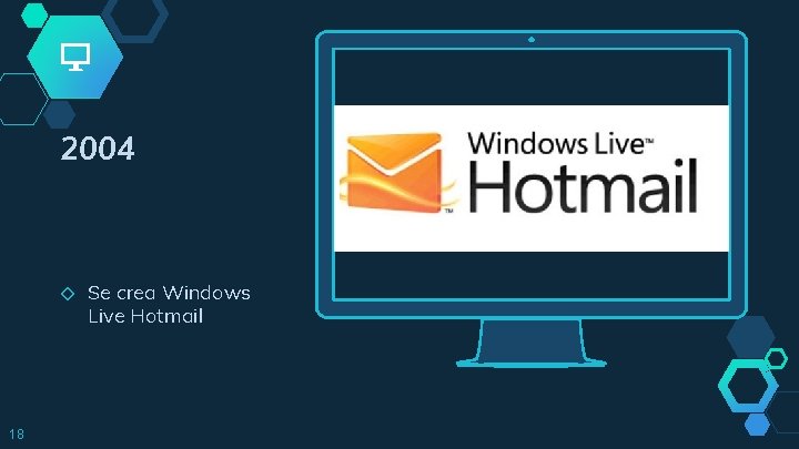 2004 ◇ 18 Se crea Windows Live Hotmail Place your screenshot here 