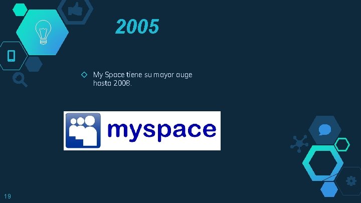 2005 ◇ My Space tiene su mayor auge hasta 2008. 19 