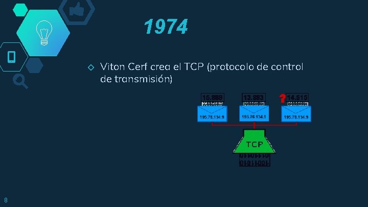 1974 ◇ 8 Viton Cerf crea el TCP (protocolo de control de transmisión) 