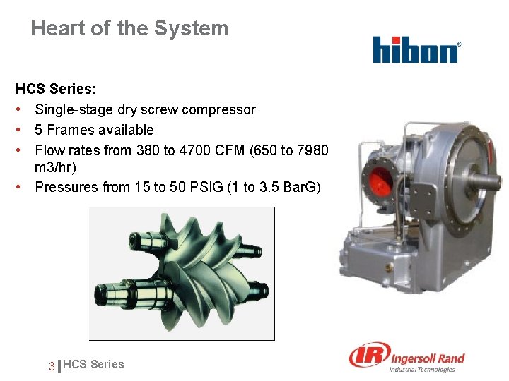 Heart of the System HCS Series: • Single-stage dry screw compressor • 5 Frames