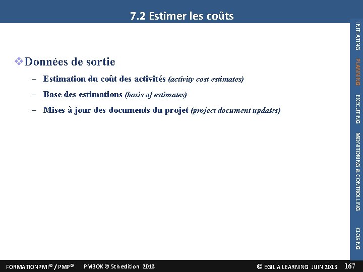 INITIATING 7. 2 Estimer les coûts PLANNING Données de sortie – Estimation du coût