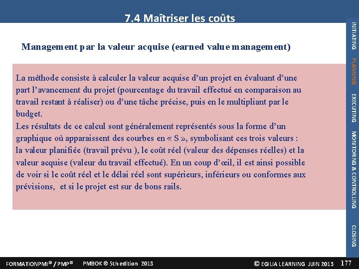 Management par la valeur acquise (earned value management) PLANNING EXECUTING MONITORING & CONTROLLING La