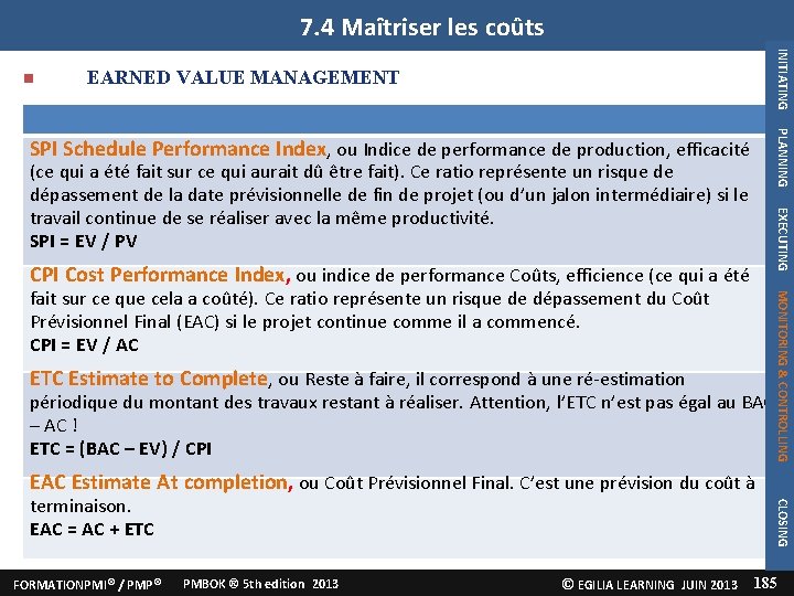 7. 4 Maîtriser les coûts INITIATING EARNED VALUE MANAGEMENT PLANNING SPI Schedule Performance Index,