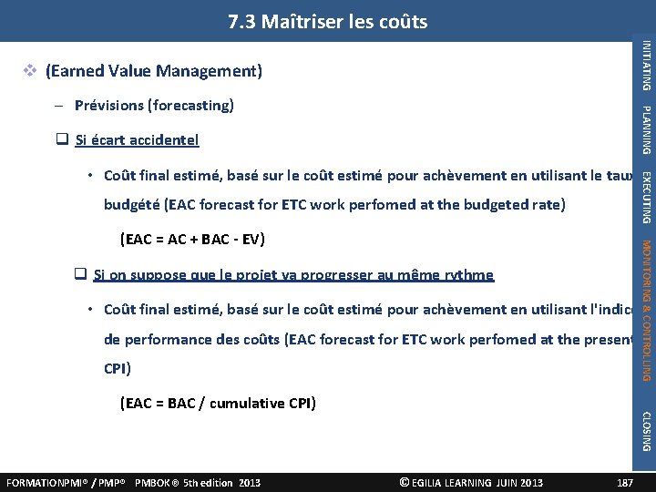 7. 3 Maîtriser les coûts INITIATING 3. Maîtriser les coûts (Earned Value Management) PLANNING