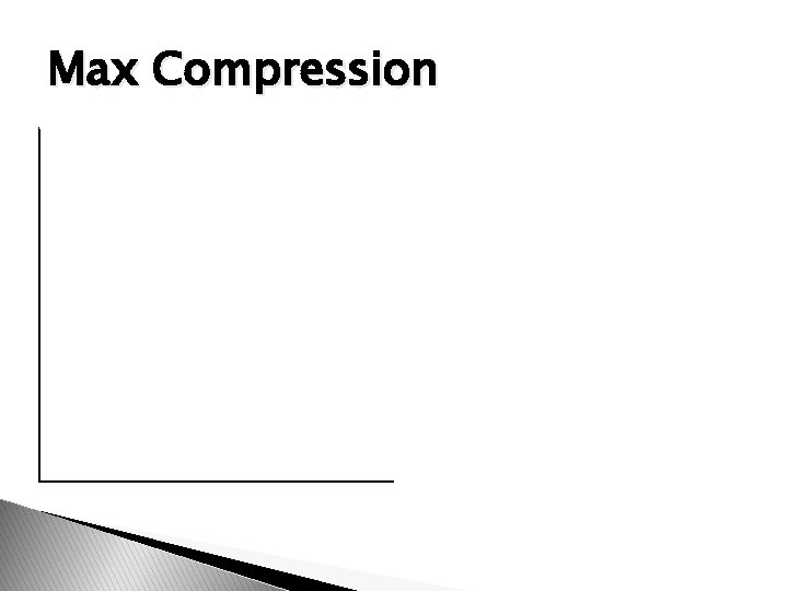 Max Compression 