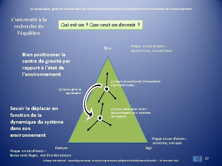 La systémique, grille de lecture dans les universités pour maîtriser la complexité et la