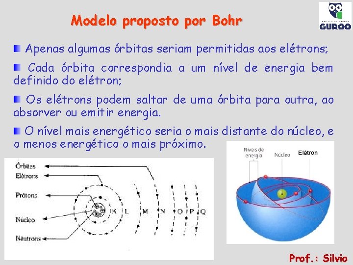 Modelo proposto por Bohr Apenas algumas órbitas seriam permitidas aos elétrons; Cada órbita correspondia