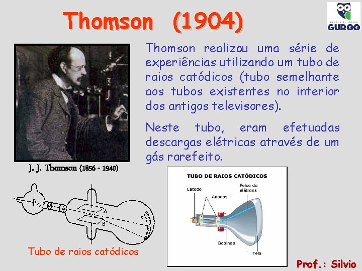 Thomson (1904) Thomson realizou uma série de experiências utilizando um tubo de raios catódicos