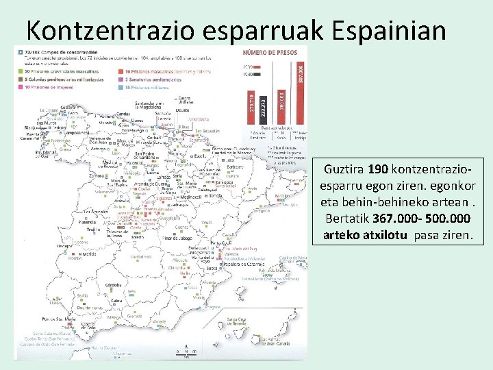 Kontzentrazio esparruak Espainian Guztira 190 kontzentrazioesparru egon ziren. egonkor eta behin-behineko artean. Bertatik 367.