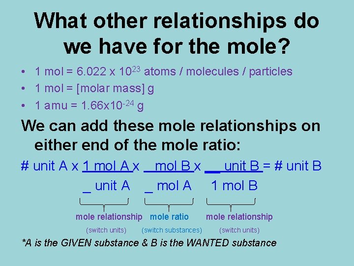 What other relationships do we have for the mole? • 1 mol = 6.