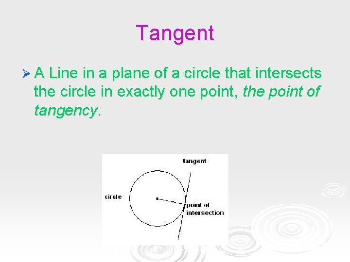 Tangent Ø A Line in a plane of a circle that intersects the circle Tangent Ø A Line in a plane of a circle that intersects the circle