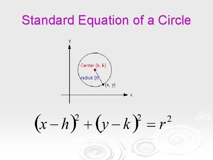 Standard Equation of a Circle Standard Equation of a Circle