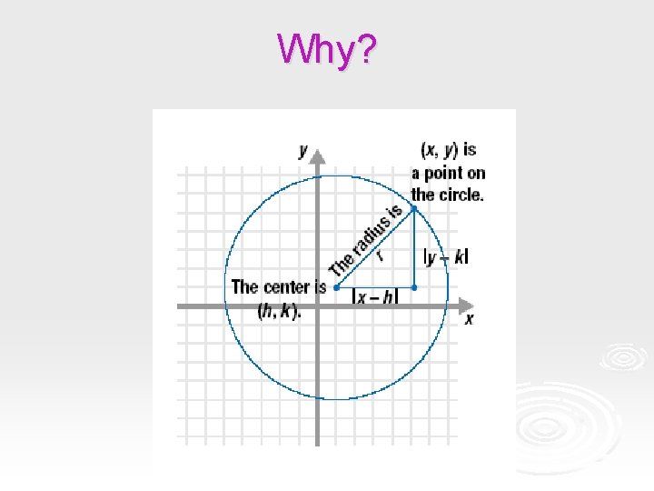 Why? Why?