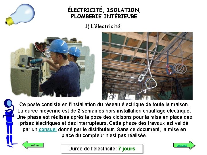 ÉLECTRICITÉ, ISOLATION, PLOMBERIE INTÉRIEURE 1) L’électricité Ce poste consiste en l’installation du réseau électrique