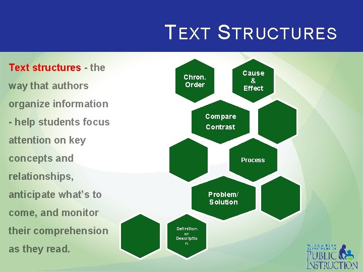 T EXT S TRUCTURES Text structures - the way that authors Cause & Effect