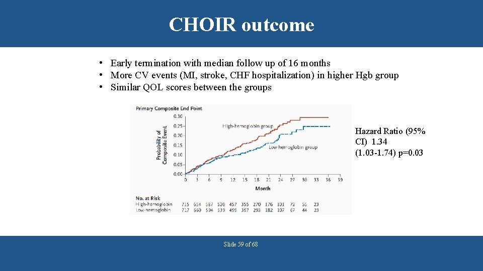 CHOIR outcome • Early termination with median follow up of 16 months • More