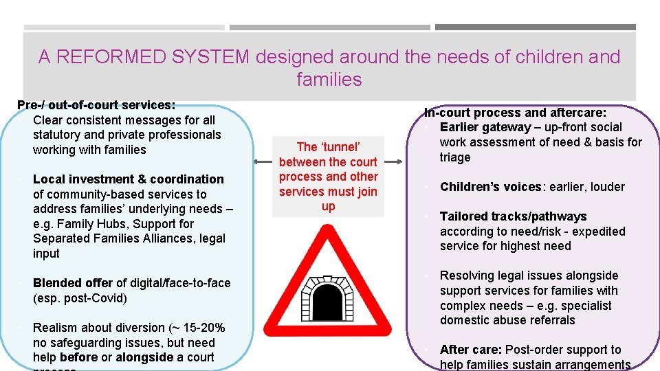 A REFORMED SYSTEM designed around the needs of children and families Pre-/ out-of-court services: