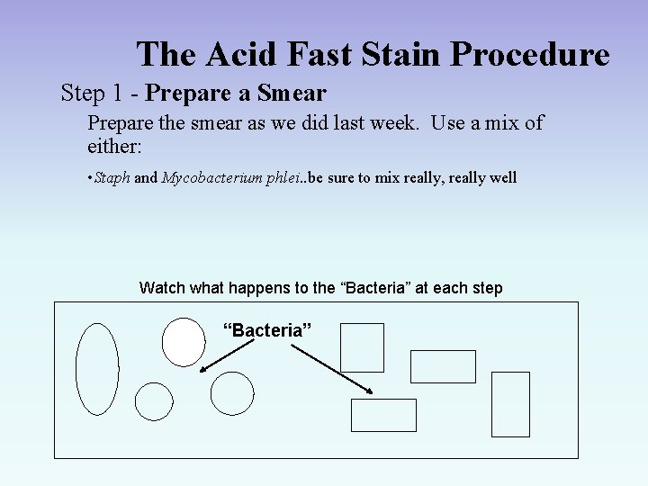 The Acid Fast Stain Procedure Step 1 - Prepare a Smear Prepare the smear