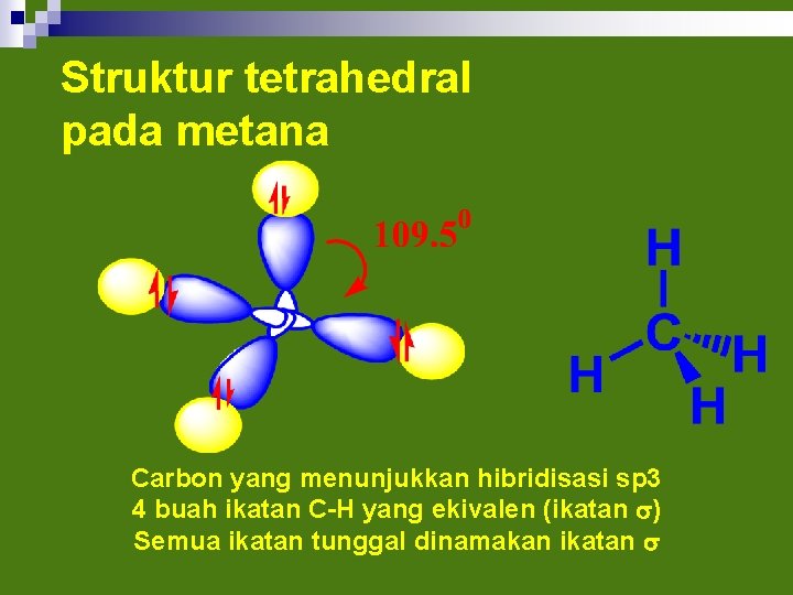 Struktur tetrahedral pada metana Carbon yang menunjukkan hibridisasi sp 3 4 buah ikatan C-H