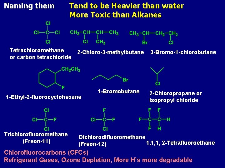 Naming them Tend to be Heavier than water More Toxic than Alkanes Tetrachloromethane or