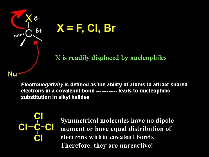 dd+ X is readily displaced by nucleophiles Nu Electronegativity is defined as the ability